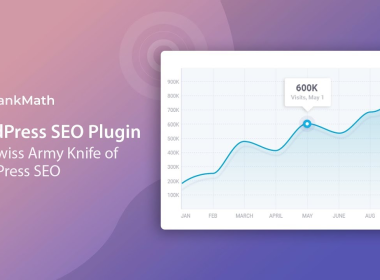 Rank Math Pro