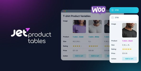 JetProductTables v1.2.3 - Custom Product Tables Plugin for WordPress & Woo 